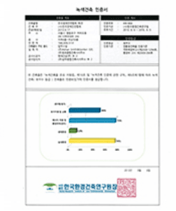 국내 수상내역 이미지